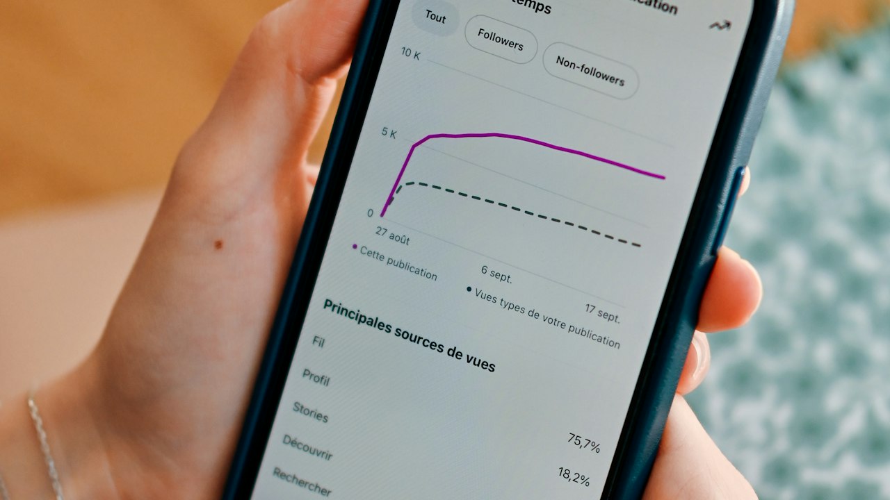 CRM ve Dönüşüm Takibi Nedir? Reklam Verisini Gerçek Satışa Bağlamak (GA4, Sunucu Taraflı İzleme)